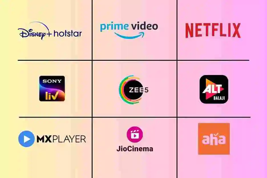 top-10-ott-platforms-in-india