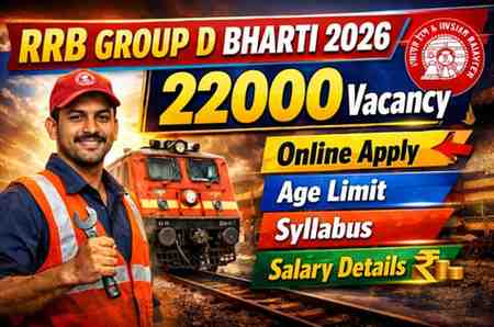 RRB Group D Bharti 2026